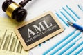 AML anti-money laundering plate and gavel with papers. Royalty Free Stock Photo