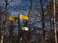 Signpost with directional signs on hiking trail in SchÃÂ¶nbuch forest.