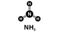 Ammonia molecular structure with chemical formula NH3 and atomic bonds Royalty Free Stock Photo