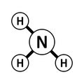 Ammonia molecule icon