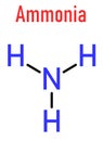 Ammonia NH3 molecule. Skeletal formula. Chemical structure Royalty Free Stock Photo