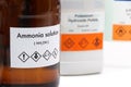 Ammonia Solution in bottle , chemical in the laboratory and industry Royalty Free Stock Photo