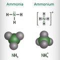 Ammonium cation, NH4 and ammonia, NH3 molecule. Structural chemical formula and molecule model