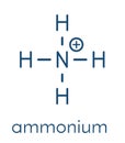 Ammonium cation. Protonated form of ammonia. Skeletal formula.