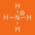 Ammonium cation. Protonated form of ammonia. Skeletal formula.