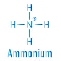 Ammonium cation skeletal formula. Protonated form of ammonia.