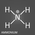 Ammonium cation skeletal formula. Protonated form of ammonia.