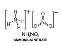 Ammonium nitrate chemical and structural formula. Silhouette icon.