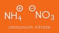 Ammonium nitrate, chemical structure. Skeletal formula.