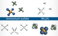 Ammonium sulfate, ammonium sulphate molecule. It is inorganic sulfate salt obtained by reaction of sulfuric acid with two