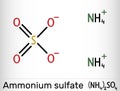 Ammonium sulfate, ammonium sulphate molecule. It is inorganic sulfate salt obtained by reaction of sulfuric acid with two