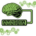 Amnesia Royalty Free Stock Photo