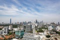 Kuala Lumpur city view from Three Tower SOHO on Jalan Ampang