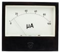 Ampermeter isolated in white background Royalty Free Stock Photo