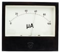 Ampermeter isolated in white background Royalty Free Stock Photo