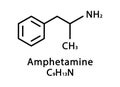 Amphetamine molecular structure. Amphetamine skeletal chemical formula. Chemical molecular formula vector illustration