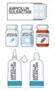 Ampicillin and sulbactam is an antibiotic used to prevent and treat a number of bacterial infections