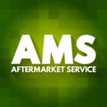 AMS - AfterMarket Service acronym, business concept background