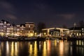 Amstel River in Amsterdam