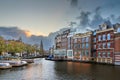 Amstel view Amsterdam