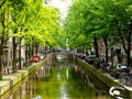 Amsterdam canal Royalty Free Stock Photo