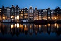 Amsterdam, Netherlands (Generative AI)