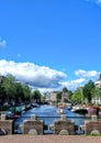 Amsterdam canal travel vuew