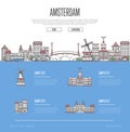 Amsterdam city travel vacation guide