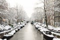 Amsterdam in de winter, Amsterdam in winter Royalty Free Stock Photo