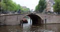 Amsterdam, The Netherlands, City Canals, Boats, Bridges And Streets. Unique Beautiful And Wild European City.