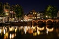 Amsterdam night view