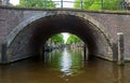 Amsterdam - Romantic bridge over canal in old town Royalty Free Stock Photo