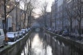 Amsterdam winter snow canal Amstel city center.