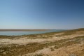 Panorama from Amu Darya river near Urgench. Uzbekistan Royalty Free Stock Photo