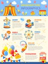 Amusement park potential infographics layout Royalty Free Stock Photo