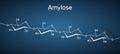 Amylose molecule. It is a polysaccharide and one of the two components of starch. Structural chemical formula on the dark blue