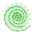 Anahata chakra affirmation. Flat design vector illustration Royalty Free Stock Photo