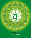 Anahata chakra