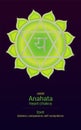 Anahata chakra symbol with description for meditation and yoga. Colorful flower mandala with golden lines