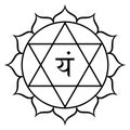 Anahata, Heart chakra, meaning unstruck, unhurt, unbeaten