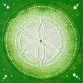 Anahata the heart chakra