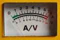 Analog ammeter and voltmeter. close up. measuring equipment Royalty Free Stock Photo