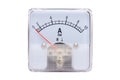 Analog ammeters Royalty Free Stock Photo
