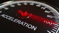 Acceleration meter or indicator, 3D rendering