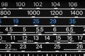 Analog shortwave tuning scale