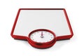 Analog weight scale