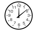 Analogue clock Royalty Free Stock Photo