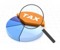 Analyse your tax