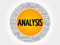 Analysis circle word cloud Royalty Free Stock Photo