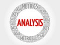 Analysis circle word cloud Royalty Free Stock Photo